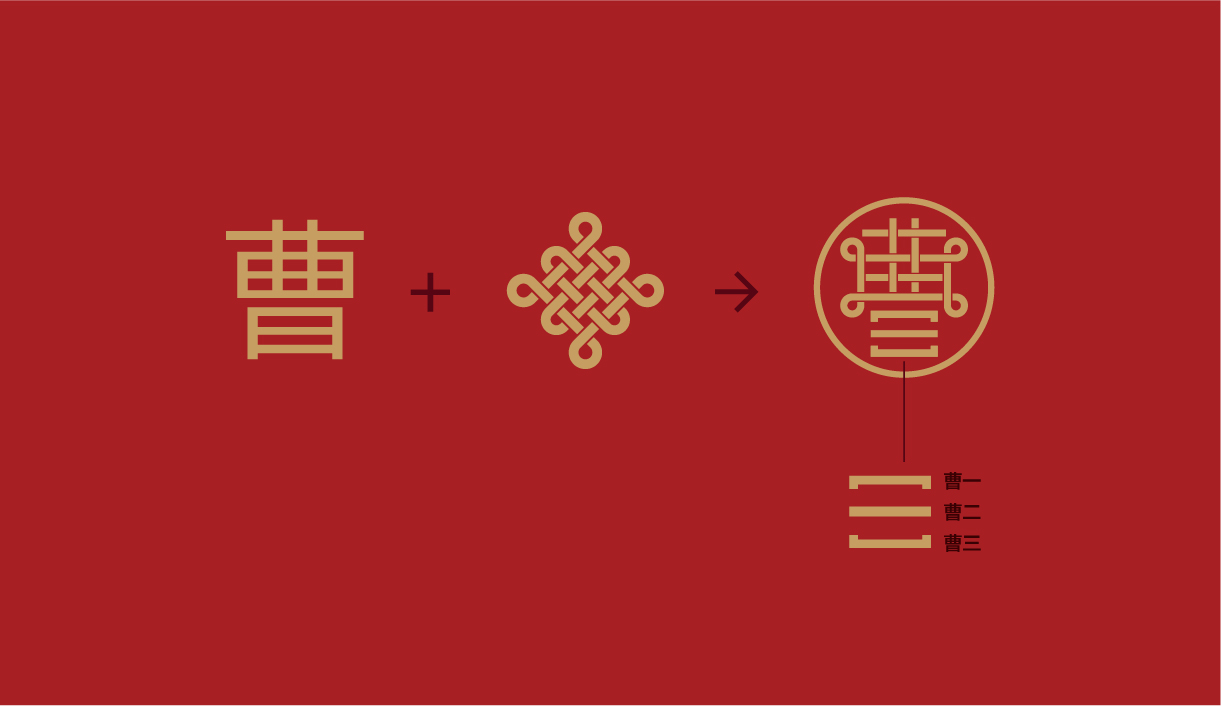 logo的设计运用了中国如意结与"曹"字结合,充满中国风韵味的设计